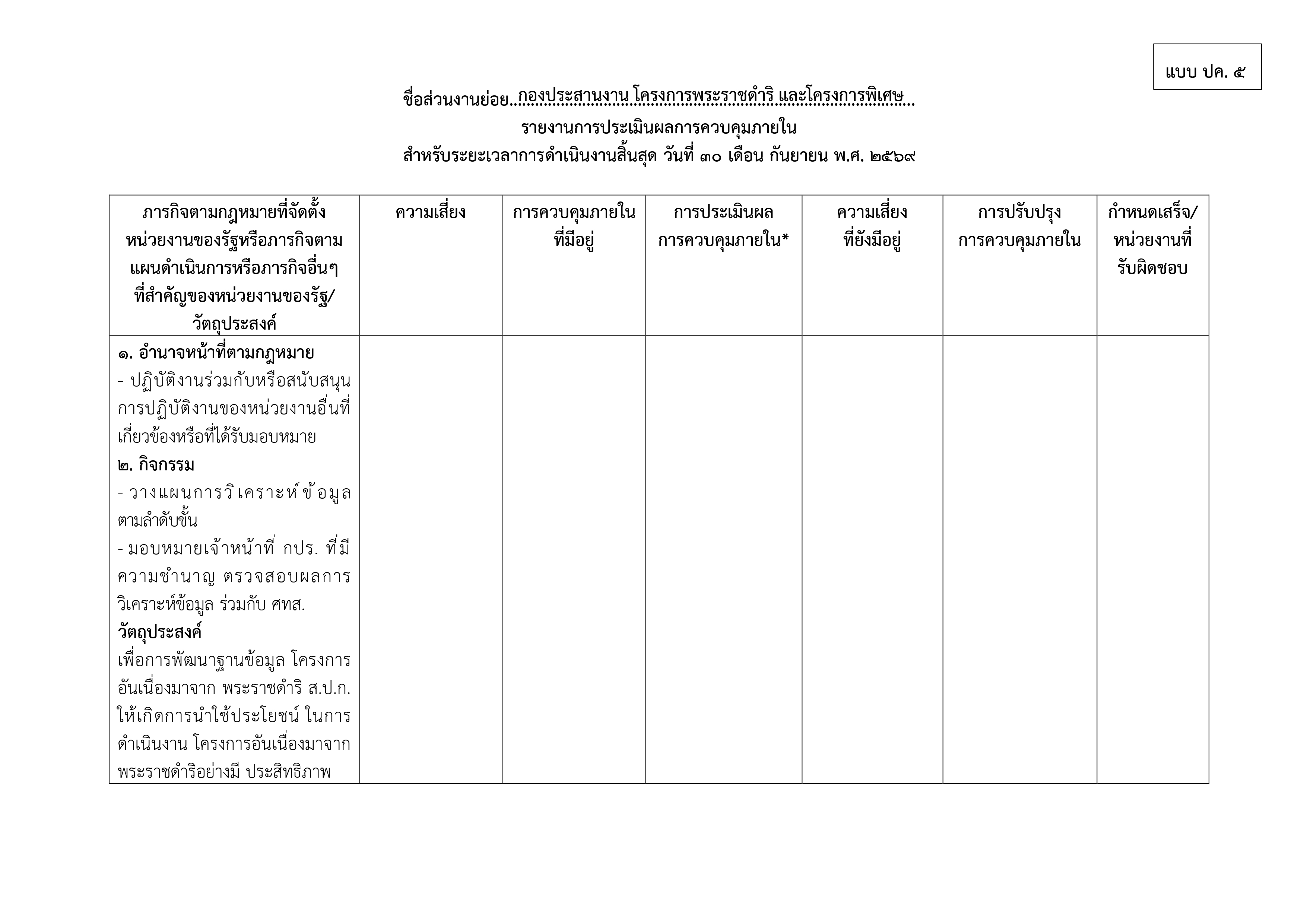 title - รายงานการประเมินผลการควบคุมภายใน ตามแบบ ปค. 4 และปค. 5 ประจำปีงบประมาณ 2569 ของ กปร.
